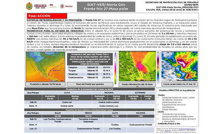 Emite PC Alerta Gris por evento de Norte y Frente Frío 27