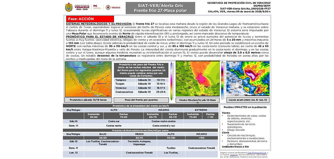 Emite PC Alerta Gris por evento de Norte y Frente Frío 27
